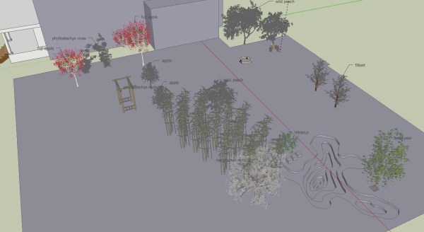 Garden Model Garden Model